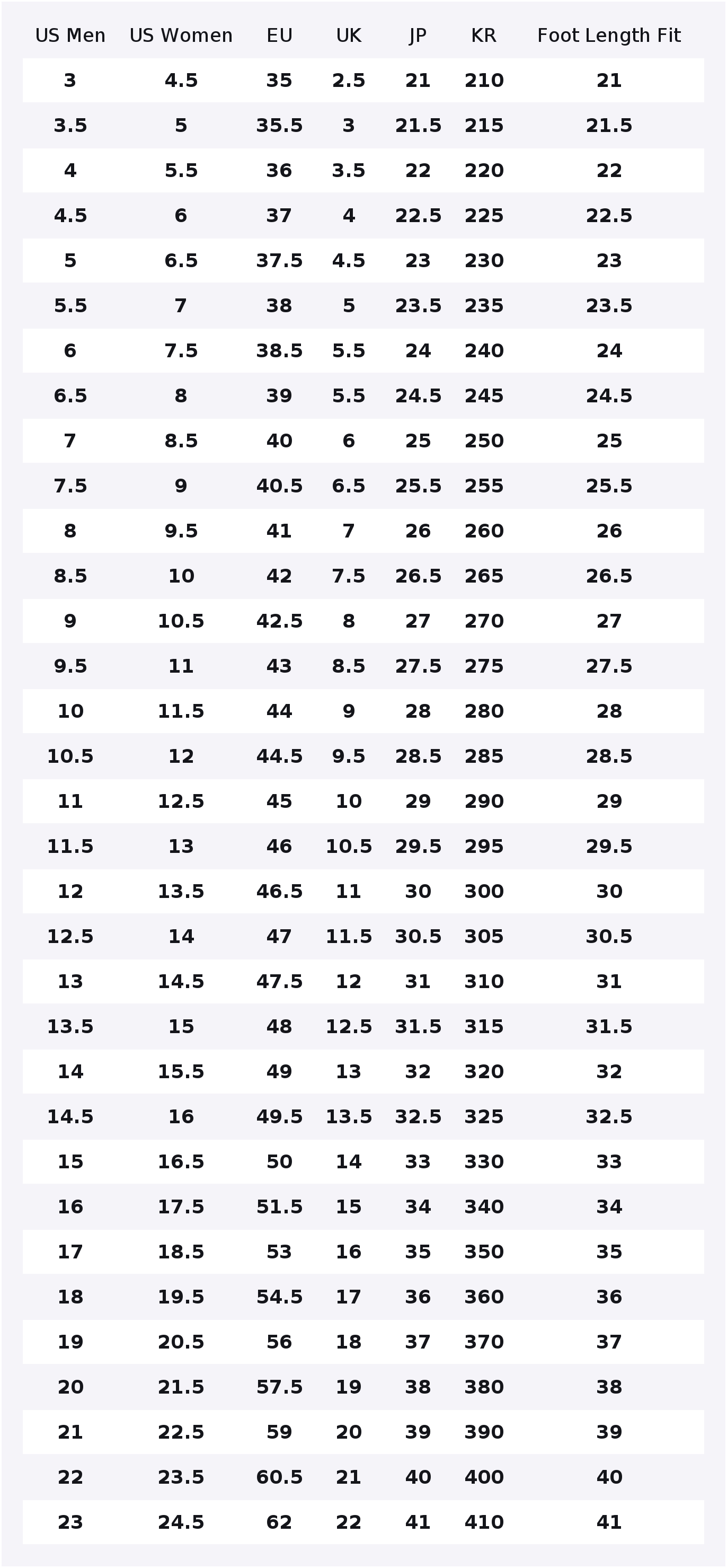 Tênis Casual Unissex Converse  - Converse Shoes Run Star Hike avaliação e preço